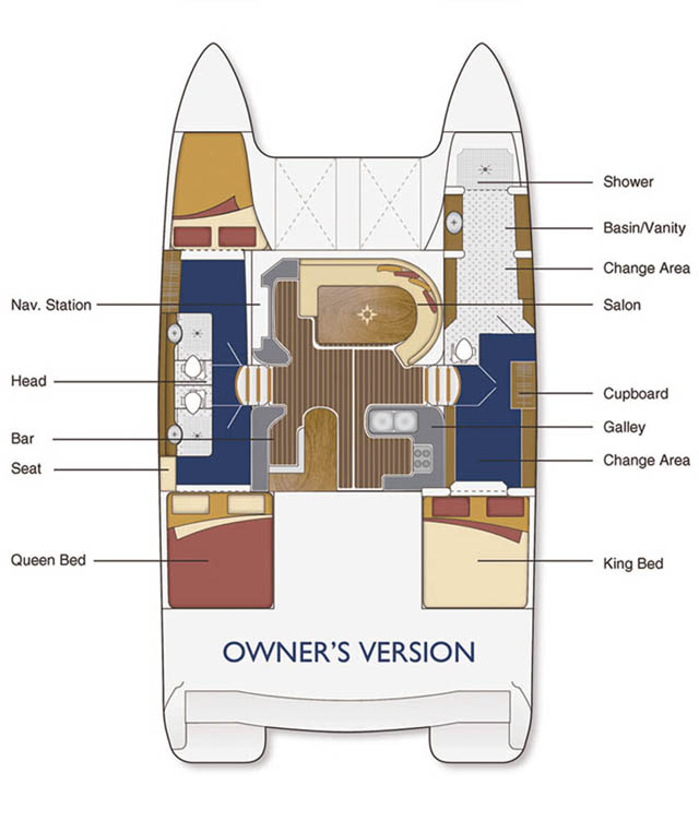 Easy Catamaran Plans