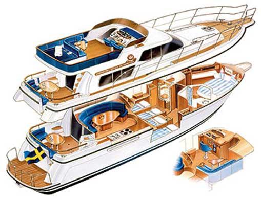 40 to 50 foot dilemma - YachtForums.Com