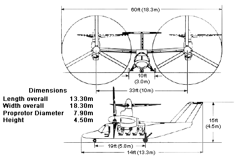 Name:  AgustWestland BA609.gif
Views: 4561
Size:  15.2 KB