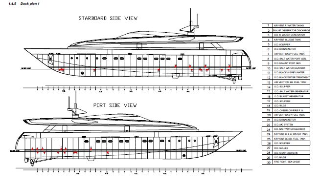 Cruise ship hits bridge? - Page 2 - YachtForums.Com