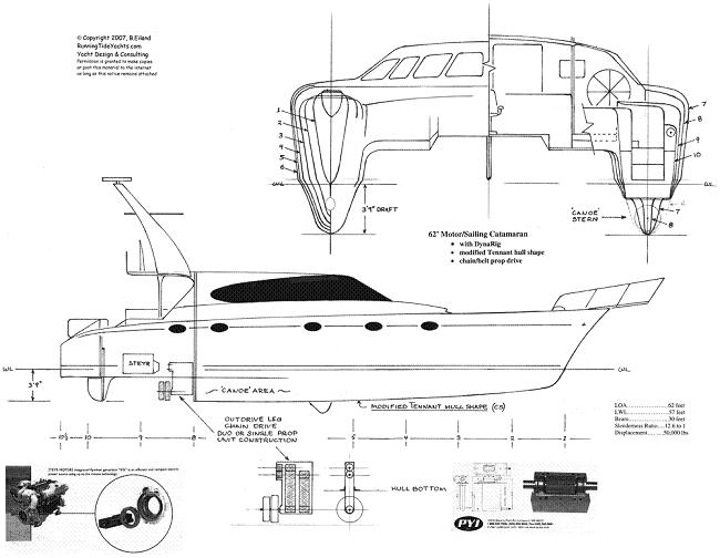 Power Catamaran Page Yachtforums