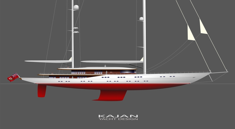 kajan yacht design