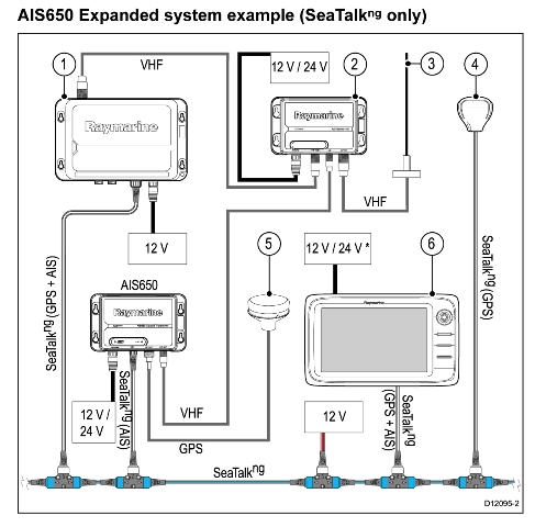 AIS650 Expanded with splitter.jpg