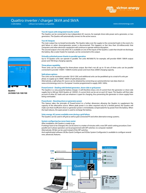 Datasheet-Quattro-3-5-kVA-120V-EN-1.jpg