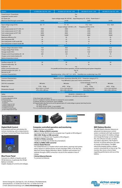 Datasheet-Quattro-3-5-kVA-120V-EN-2.jpg