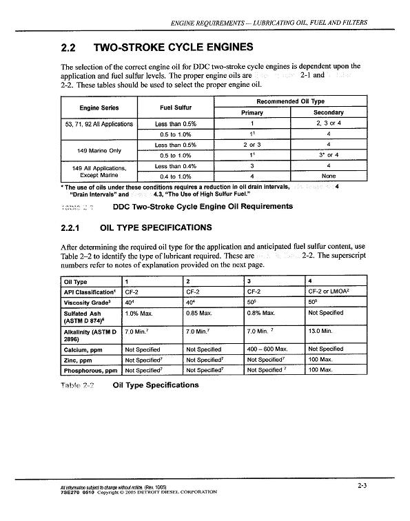 ddc 2S oil 001a.JPG