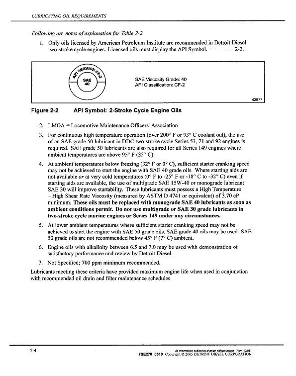 ddc 2S oil 002b.JPG