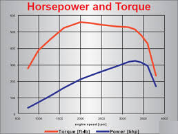 HP_Curve.jpg