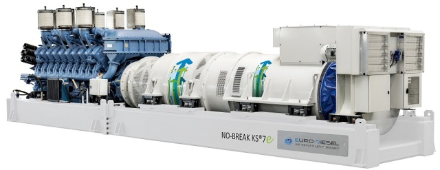 No Break Emergency Generator.jpg