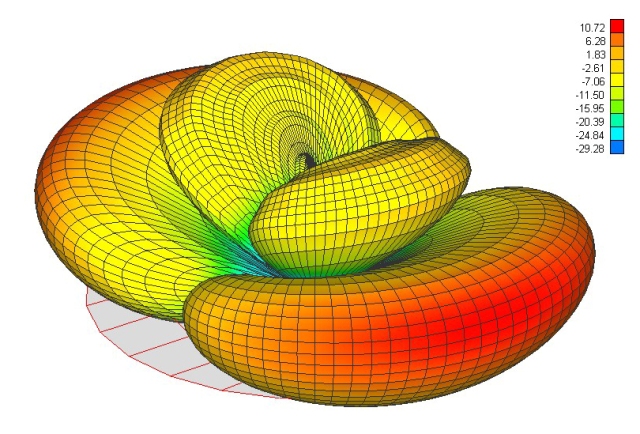 Radar side beams_3D.jpg