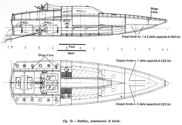 Surfury-carena-V-profondo.jpg