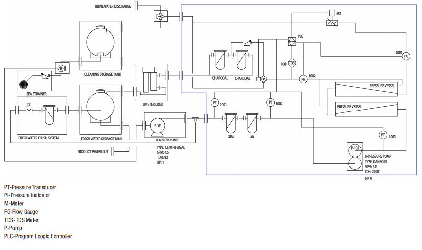 upload_2020-6-29_11-48-47.png